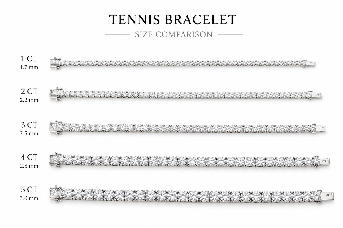 Riviera Tennis Bracelet
